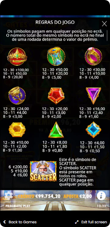 Gate of Olympus - Symbols